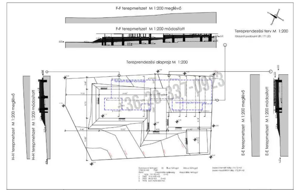 Nógrád megye - Pásztó